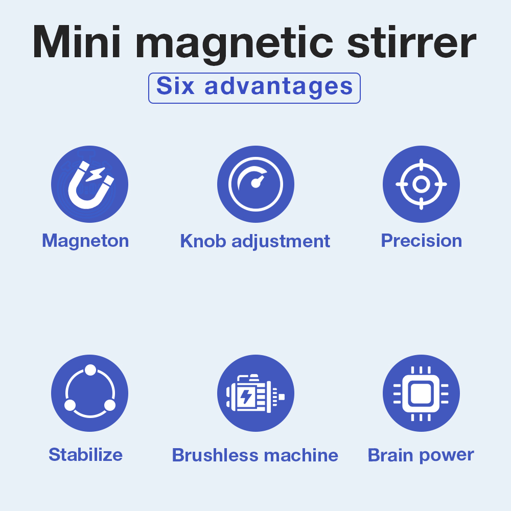 Agitador magnético Mini mezcla - Magnetic Stirrer Hotplate reseña y precio