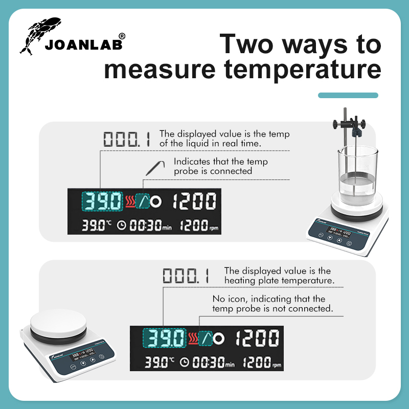 Agitador magnético JOANLAB con - Magnetic Stirrer Hotplate reseña y precio