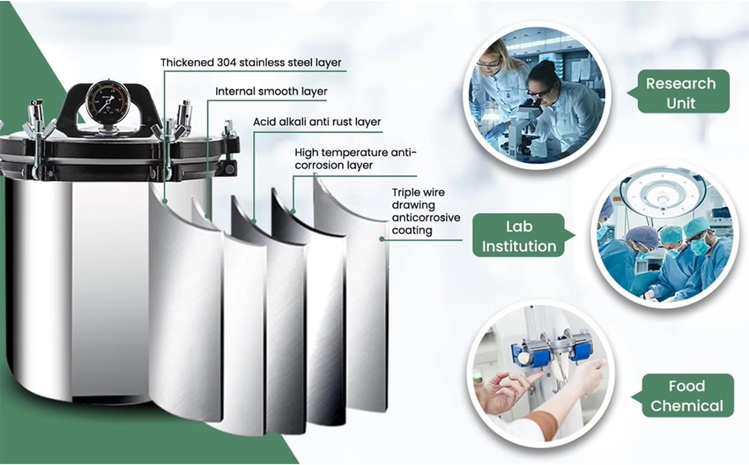 IKEME 18/24L máquina de Autocl - Laboratory Centrifuge reseña y precio