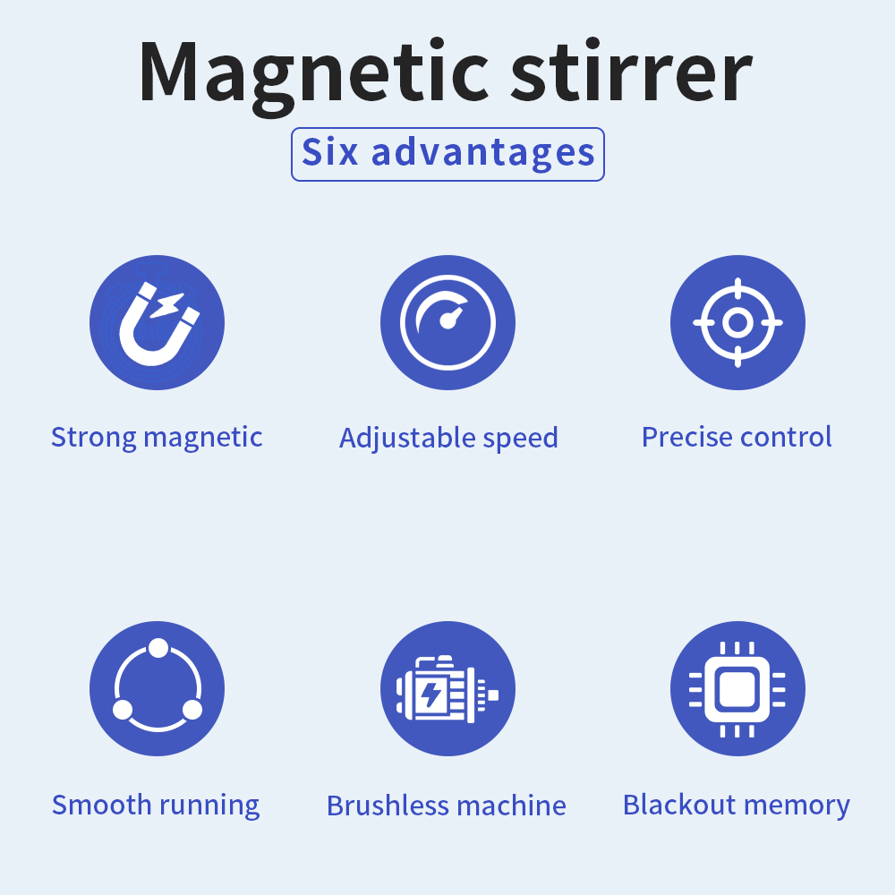 Agitador magnético de calefacc - Magnetic Stirrer Hotplate reseña y precio
