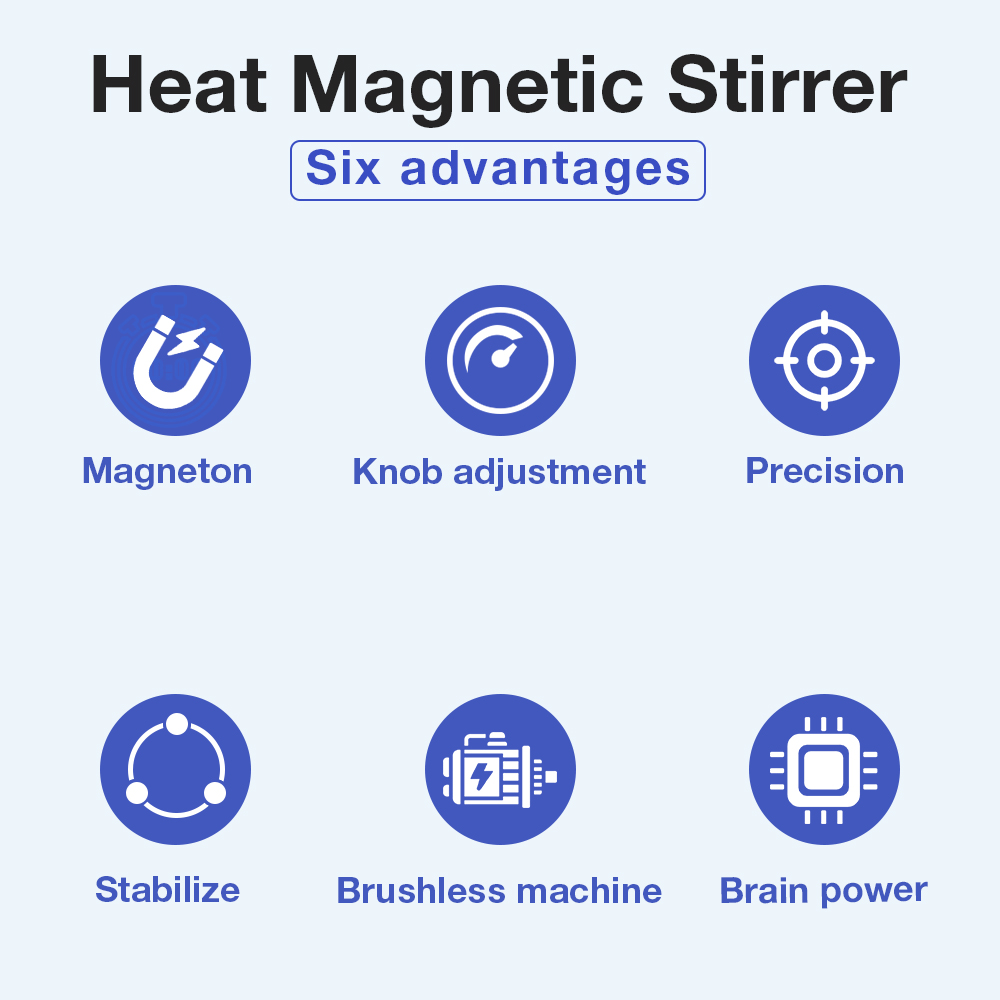 Agitador magnético de placa ca - Magnetic Stirrer Hotplate reseña y precio